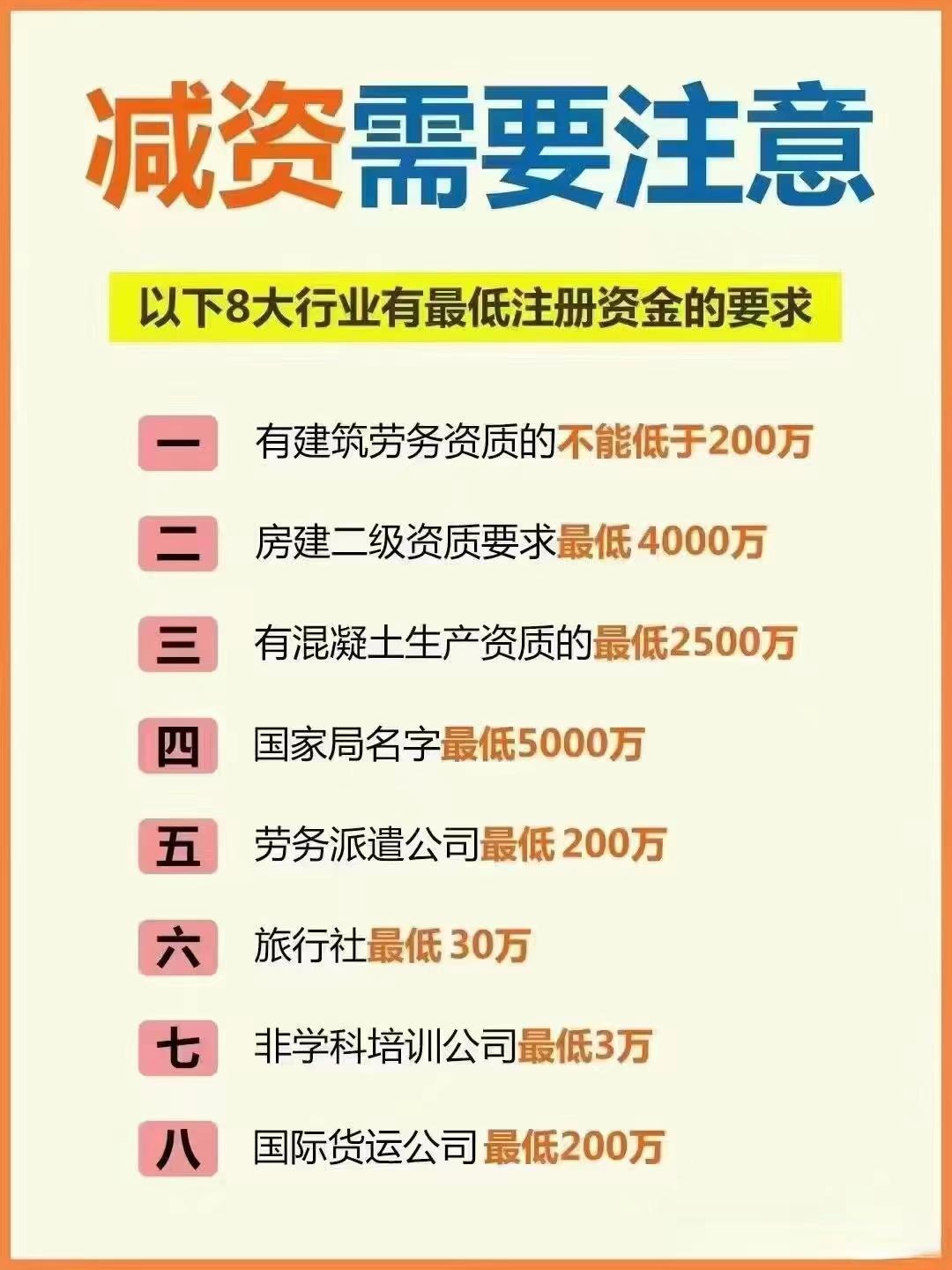 门头沟公司减资？八大行业要注意！